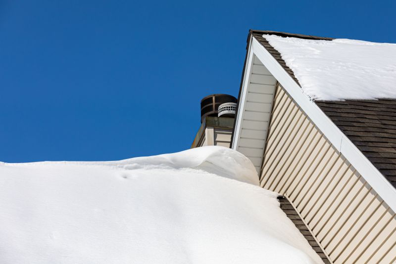 Climate Impact on Roofing Timing